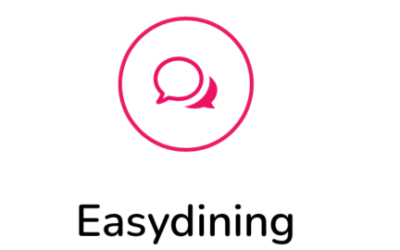 Andere namen concepten van Silencecafé